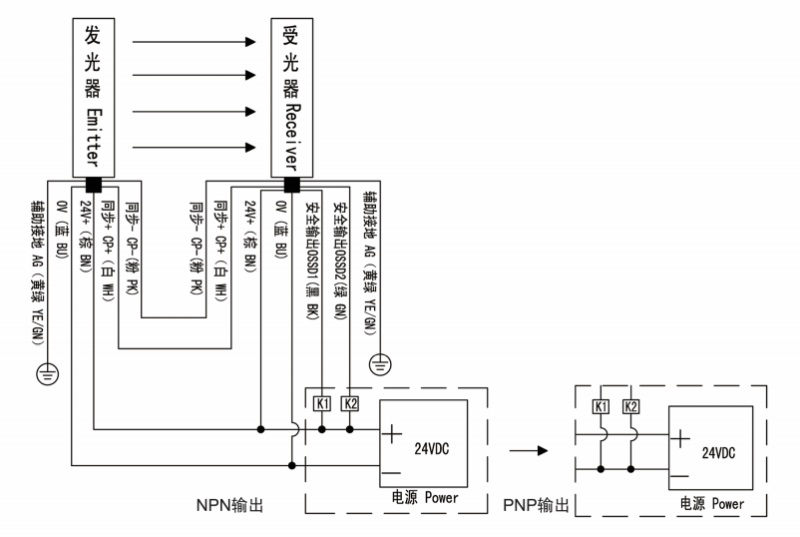 今晚澳门神机图