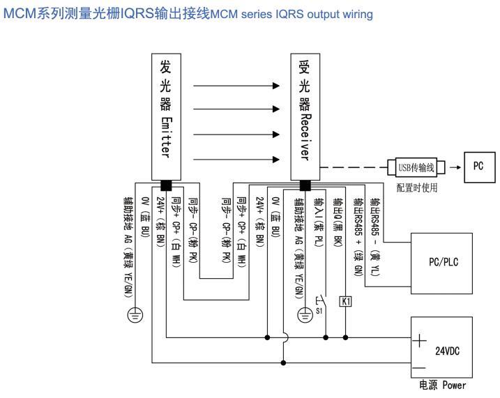今晚澳门神机图